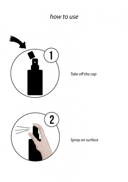 Cannabis With Hemp Seed Oil - Delay Spray - 15 ml - Best Delay Spray For Men