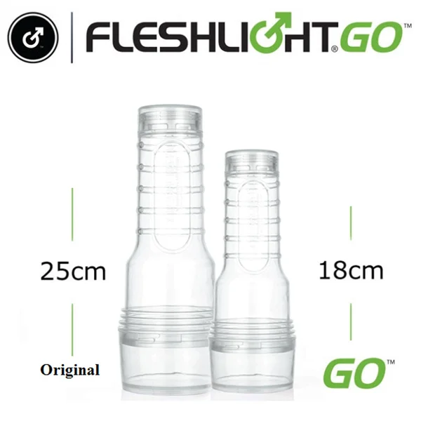 Fleshjack Go Torque — image 10 of 11