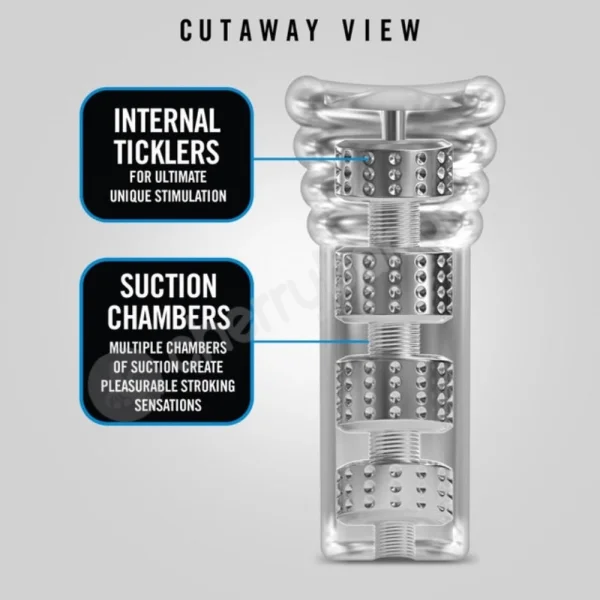 M For Men All In Clear Multi-Chambered & Textured Stroker