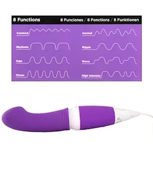 Bodywand Wand Plus G Spot 8 - Purple