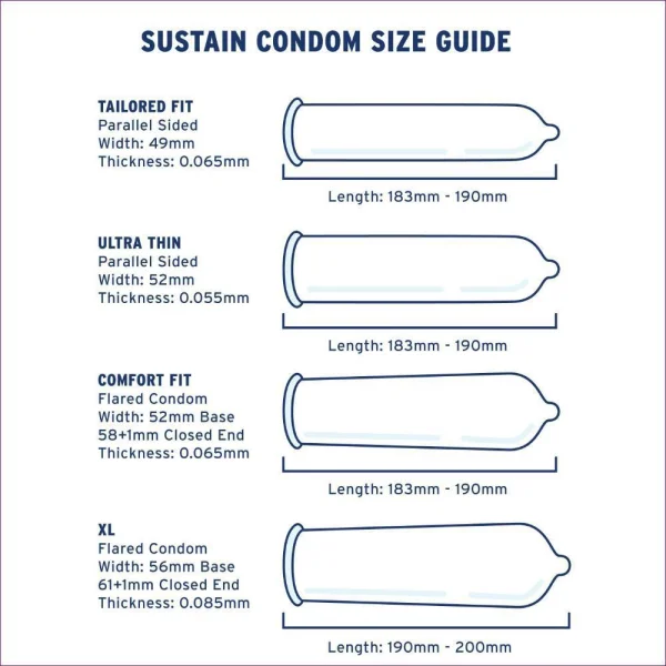 Sustain Comfort Fit Large Size Vegan Condoms | 10-Pack — image 5 of 5