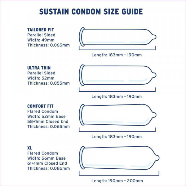 Sustain Ultra Thin Vegan Condoms | 10-Pack — image 5 of 8