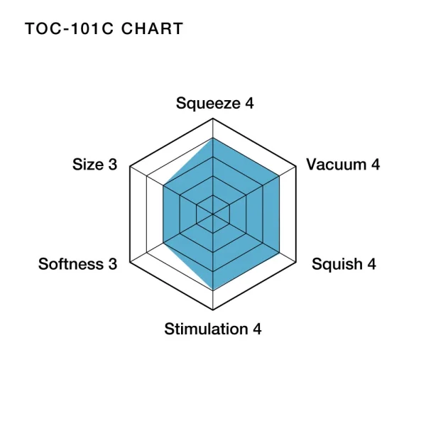 TENGA Cool Standard Edition Deep Throat Onacup