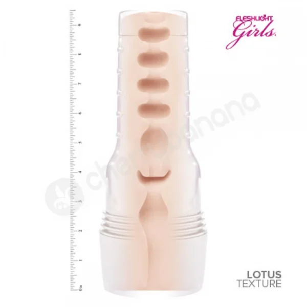 Fleshlight Girls Jenna Haze Lotus Masturbator