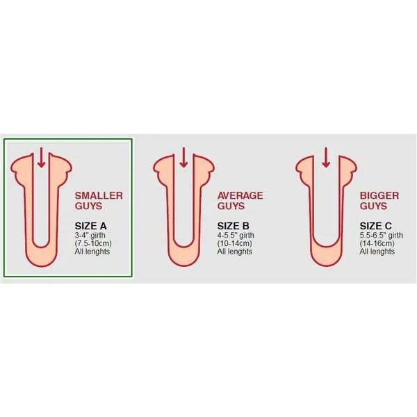 Autoblow 2 Masturbator Mouth Sleeve A