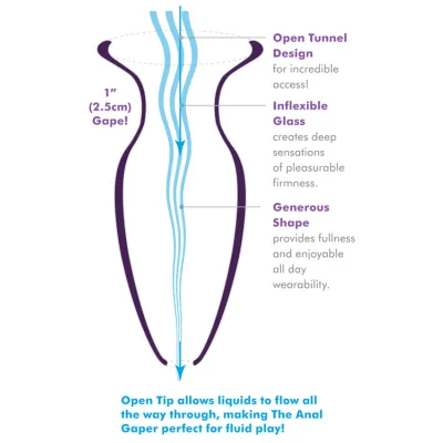 Pipedream Open Ended 4 25 Glass Butt Plug