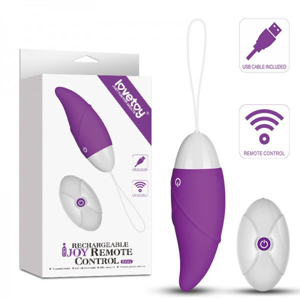 iJOY Remote Control Egg Vibrator