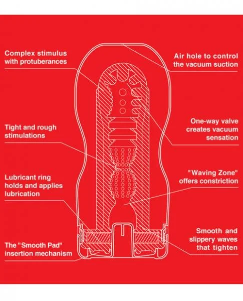 Tenga Original Vacuum Cup Stroker