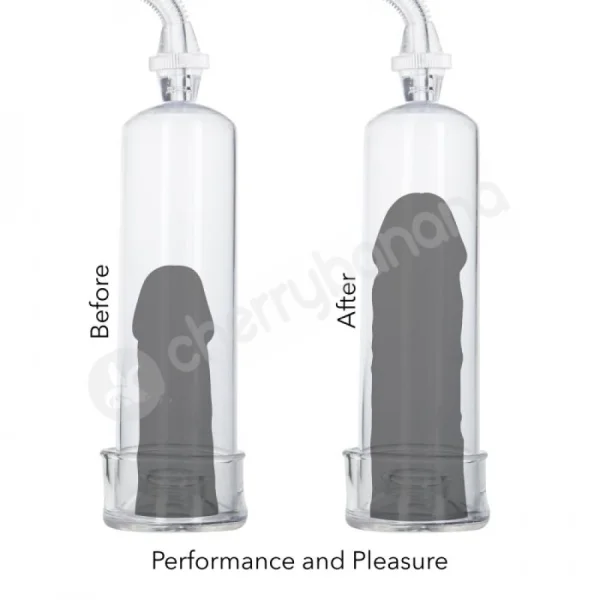 Dr Joel Kaplan Essential Penis Pump Kit