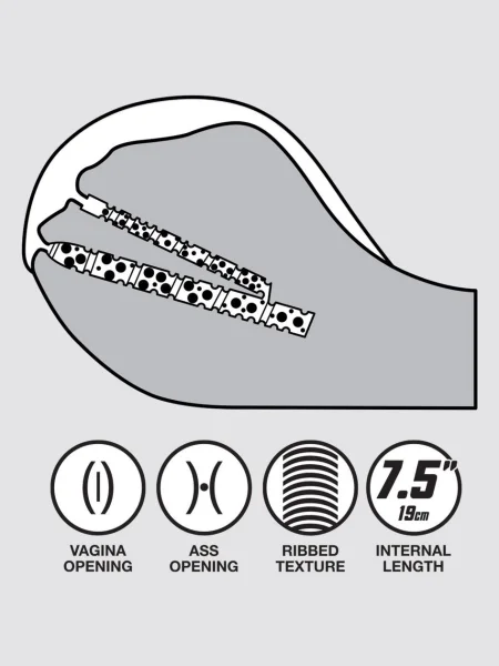 THRUST Pro Elite Giselle Ribbed Vagina and Ass Male Masturbator 7kg