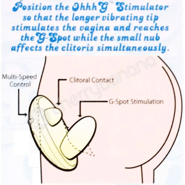Ohhh G! Blue G-spot & Clitoral Stimulator
