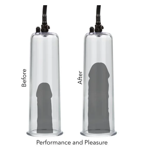 CalExotics - Optimum Series Maximum Results Pump Set — image 4 of 8