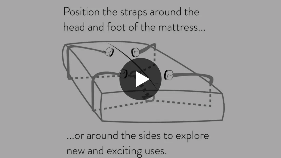 Bed Bondage Restraint Kit