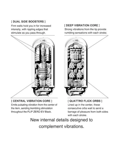 Tenga Flip Zero Electronic Vibration Masturbator