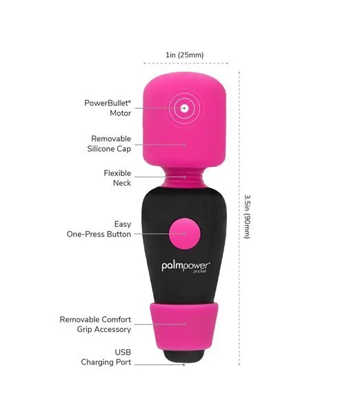 Mini Wand Massager