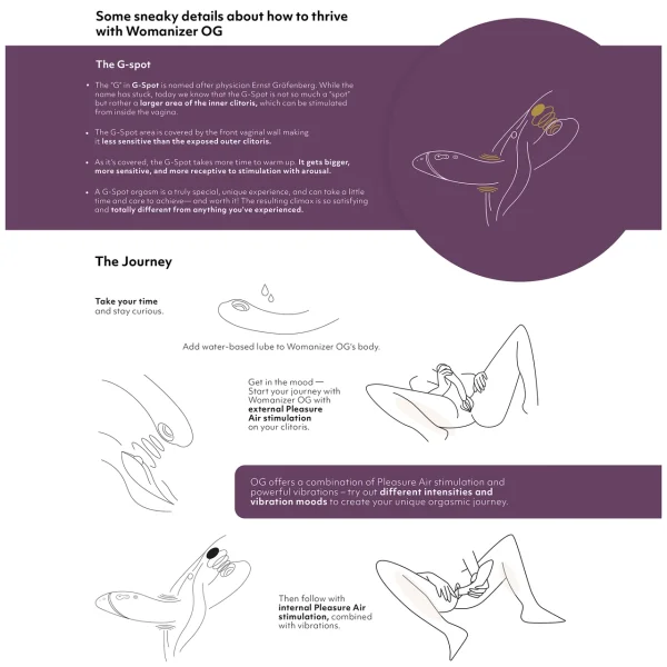 Womanizer OG