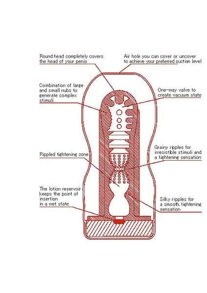 Tenga Deep Throat Cup Masturbator - Standard — image 4 of 4