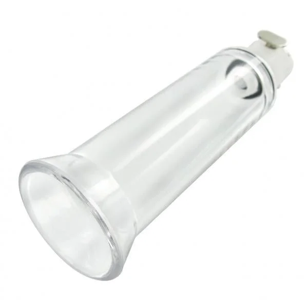 Size Matters Nipple Cylinders Small