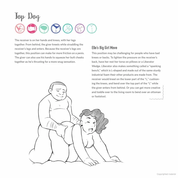 Curvy Girl Sex by Elle Chase - 101 Body-Positive Positions to Empower Your Sex Life — image 5 of 7
