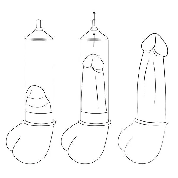 Pumped Elite Beginner Penis Pump with PSI Gauge