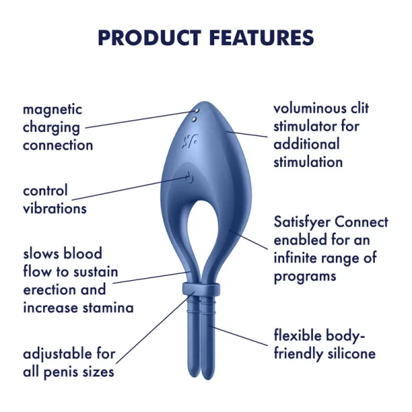 Satisfyer Bullseye Blue App Controlled Adjustable Vibrating Cockring