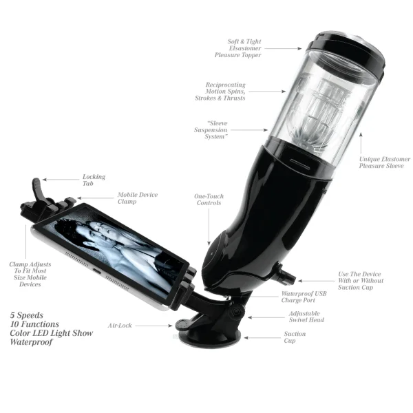 Pipedream Extreme Toyz Mega-Bator Mouth Rechargeable Penis Masturbator