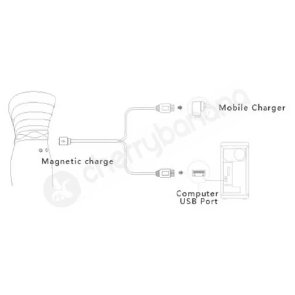 Zalo Queen Twilight Purple G-spot Pulse Wave Vibrator