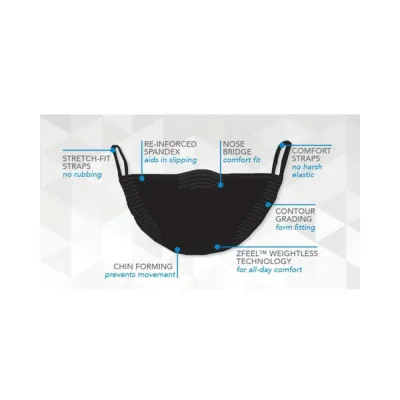 Unisex Face Mask One Size