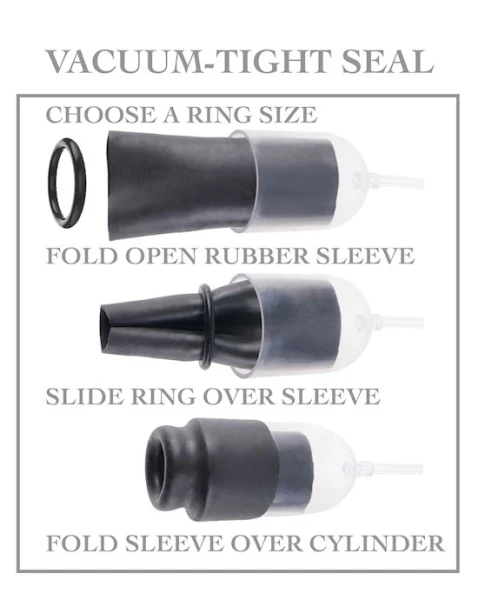 Fetish Fantasy Series Suck N` Stroke Head Pump