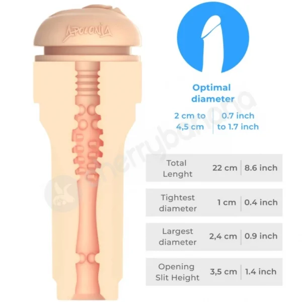 Kiiroo Feel Apolonia Lapiedra Stars Collection Stroker Compatible With Keon