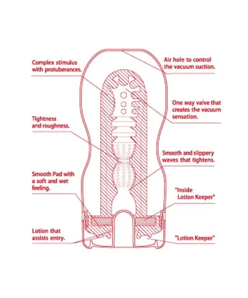 Tenga US Deep Throat UltraSize — image 4 of 4