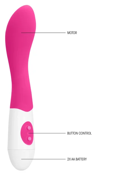GC. Bend Vibrator
