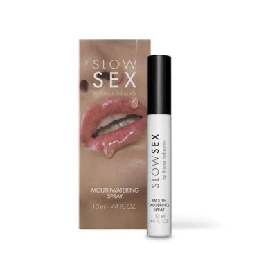 Mouthwatering Spray
