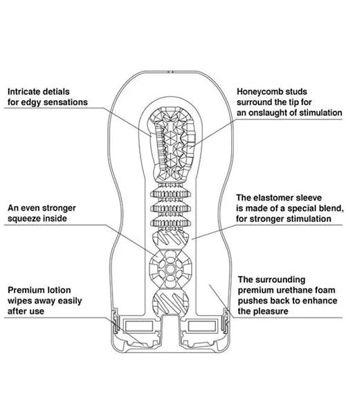 Tenga Premium Vacuum Cup Hard
