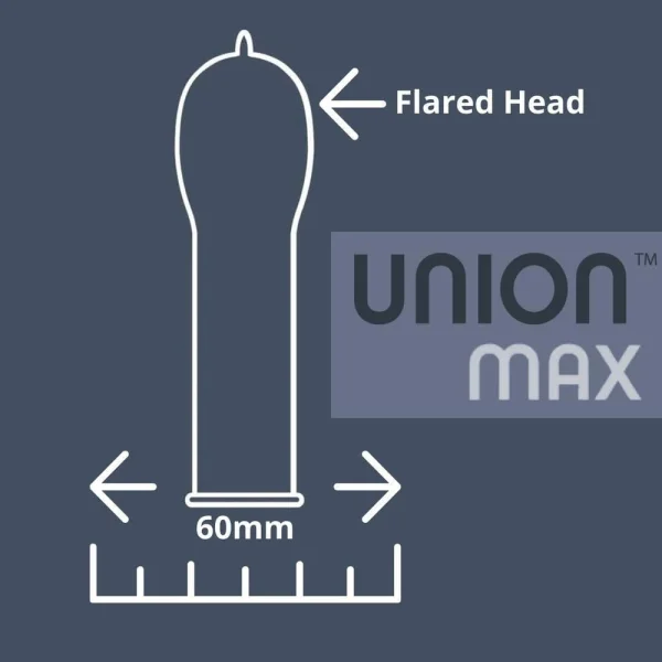 Union "Max" Extra Large 60mm Condoms | Premium Vegan