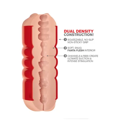 PDX Squeezable Mouth Ass Masturbator
