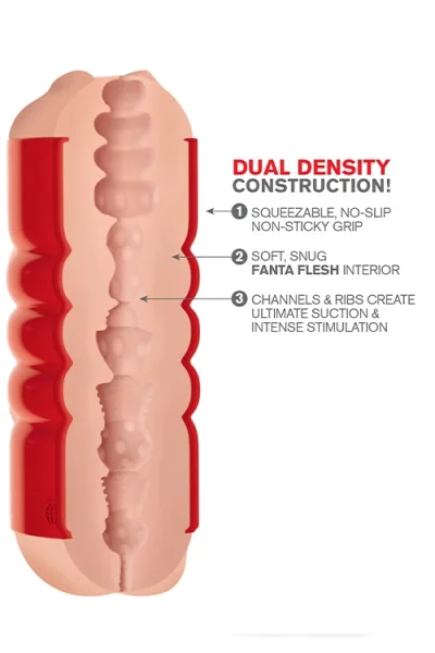 PDX Squeezable Mouth & Ass Masturbator