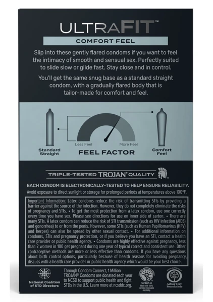 Trojan Ultra Fit Comfort Feel Condoms