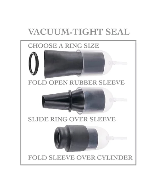 Fetish Fantasy Series Suck N` Stroke Head Pump