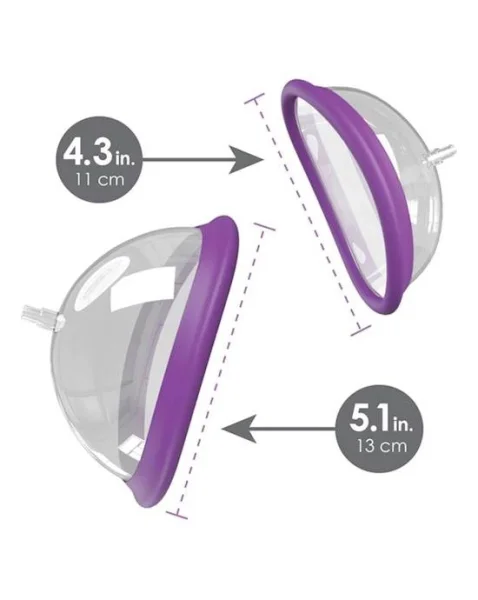 Fantasy For Her Rechargeable Pleasure Pump Kit