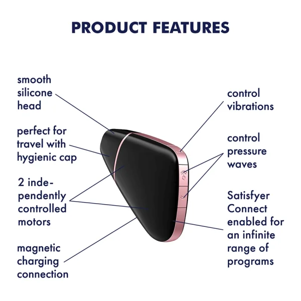 Satisfyer Love Triangle Black Stimulator — image 5 of 9