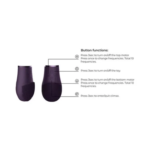 Pleasure Kit #5 - Purple