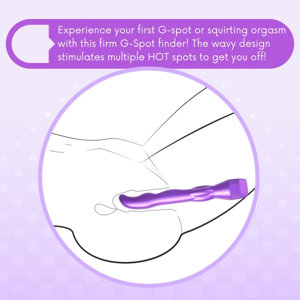 G-Spot Finder