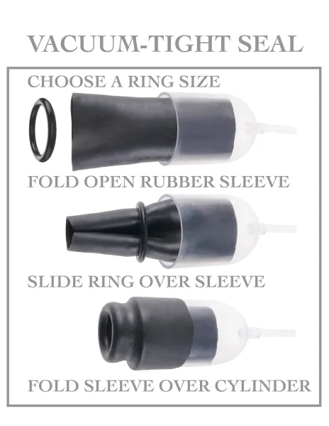 Fetish Fantasy Series Suck N` Stroke Head Pump