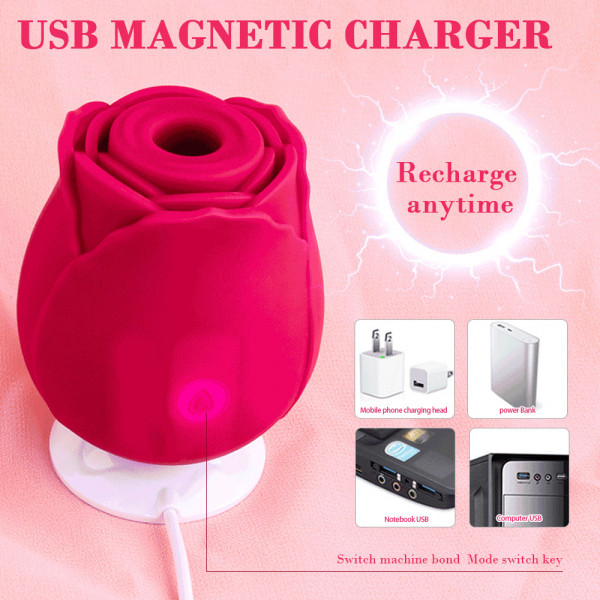 The Rose Clitoral Suction Toy