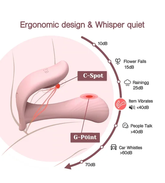 Tracy's Dog Wearable Panty Vibrator with Remote