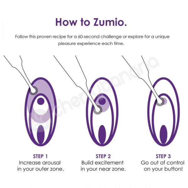 Zumio S Caress Rechargeable SpiroTip Clitoral Stimulator