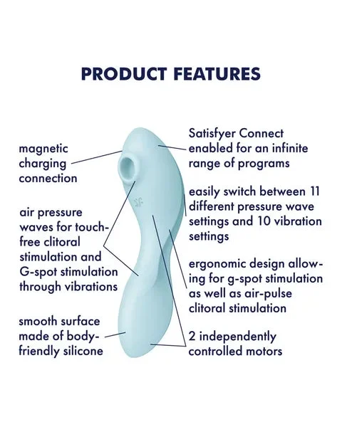 Satisfyer Curvy Trinity 5  - 7.4 Inch