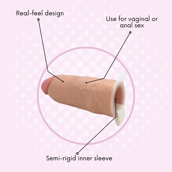 Deeva The Perfect Extension 7 Inch.