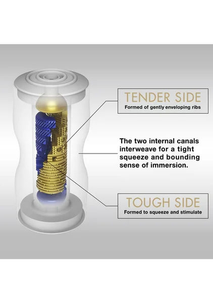 Tenga Premium Dual Sensation Cup — image 24 of 25